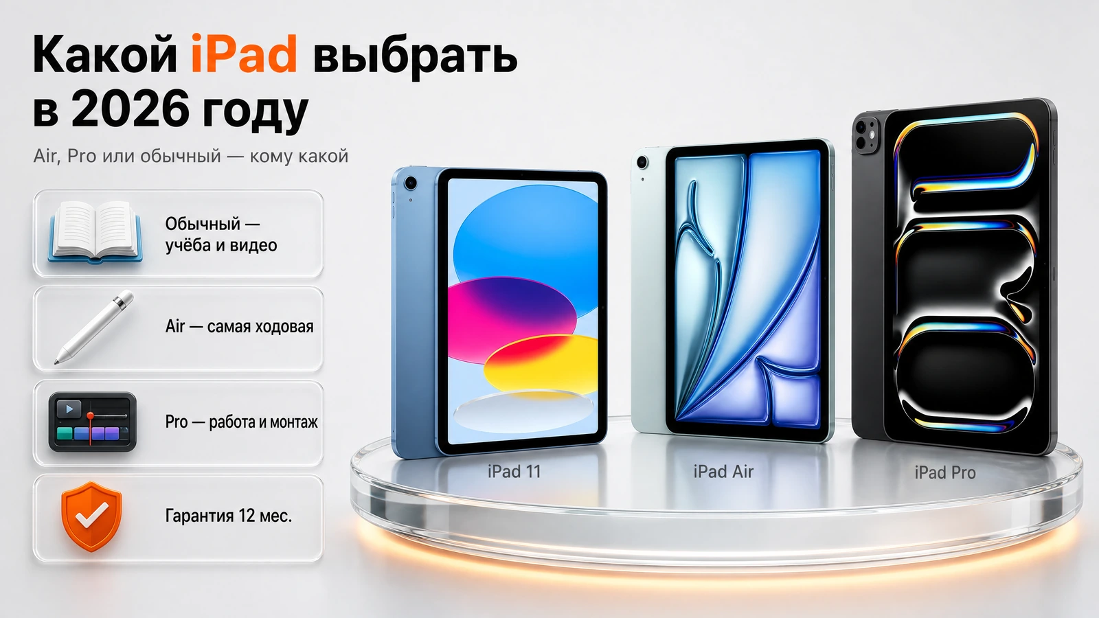 Инфографика: три линейки iPad 2026 — обычный, Air и Pro, кому какая подойдёт