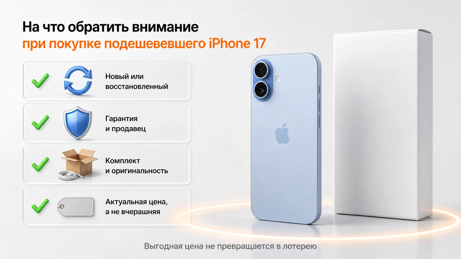 Инфографика: чек-лист покупки подешевевшего iPhone 17 — новый или восстановленный, гарантия, комплект