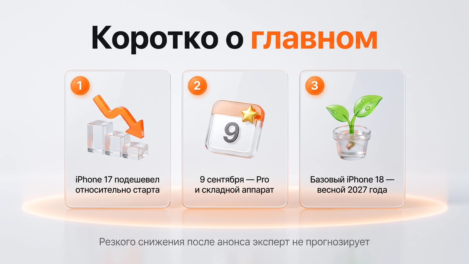 Инфографика: коротко о главном — iPhone 17 подешевел, 9 сентября Pro и складной, базовый iPhone 18 весной 2027 года