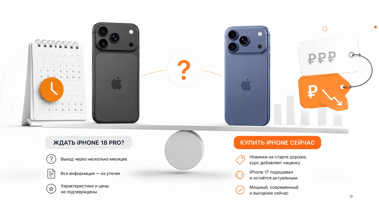 Что выбрать: ждать iPhone 18 Pro или взять актуальный iPhone сейчас — доводы за оба варианта