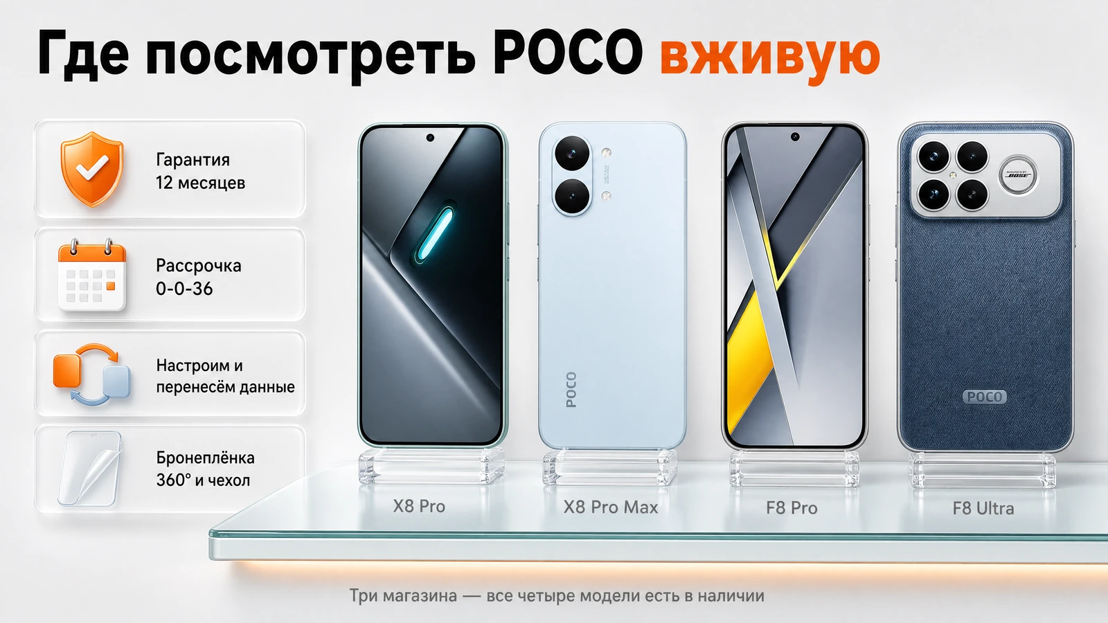 Инфографика: четыре смартфона POCO на витрине магазина PROFIBOX