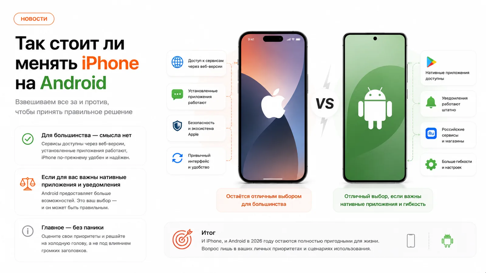 Инфографика: сравнение iPhone и Android — кому есть смысл менять смартфон, а кому нет