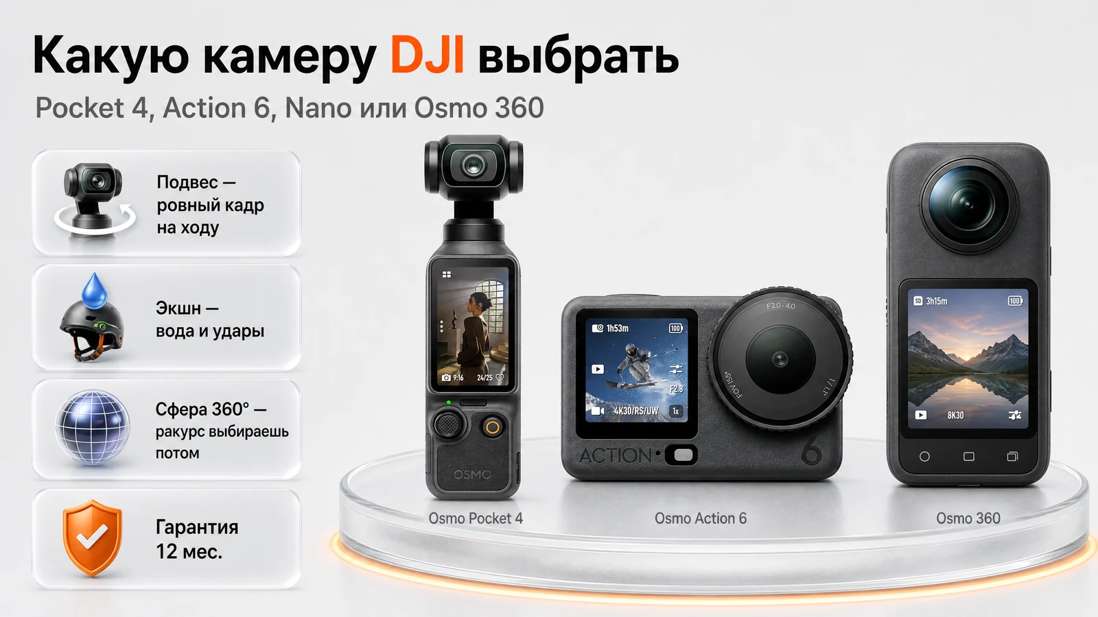 Инфографика: какую камеру DJI выбрать — Pocket 4, Action 6, Nano и Osmo 360 на светлом фоне