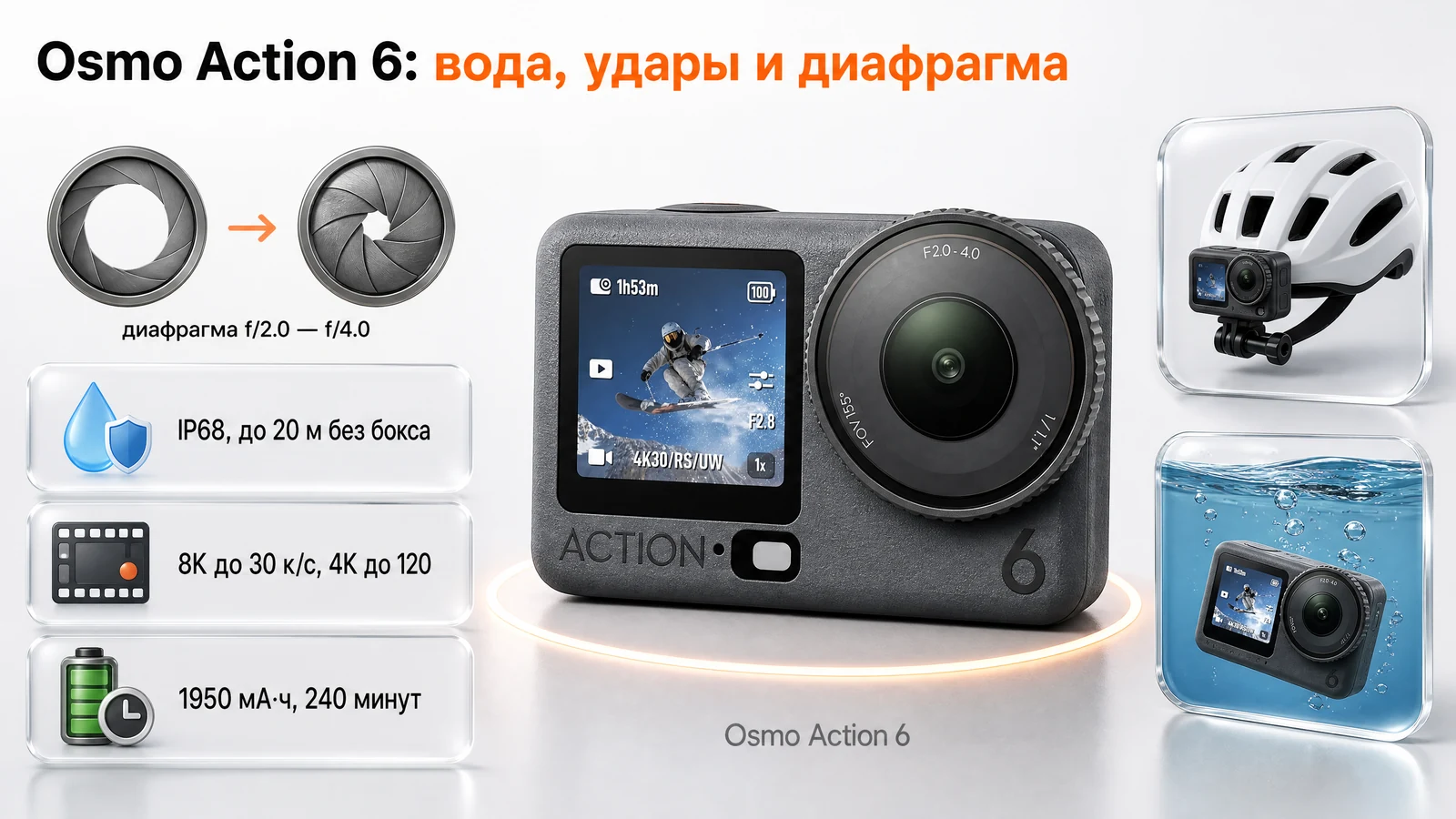 Osmo Action 6: съёмка под водой и на шлеме, переменная диафрагма и защита IP68