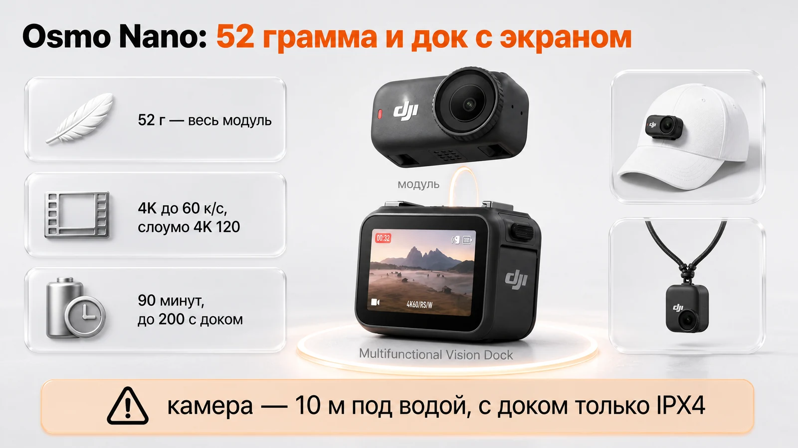 Osmo Nano: модуль на кепке и на шнурке, док с OLED-экраном, вес 52 грамма