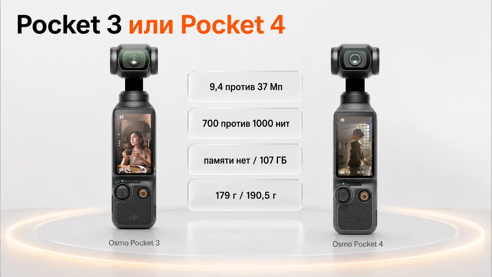 Osmo Pocket 3 и Pocket 4 рядом: фото, яркость экрана и встроенная память