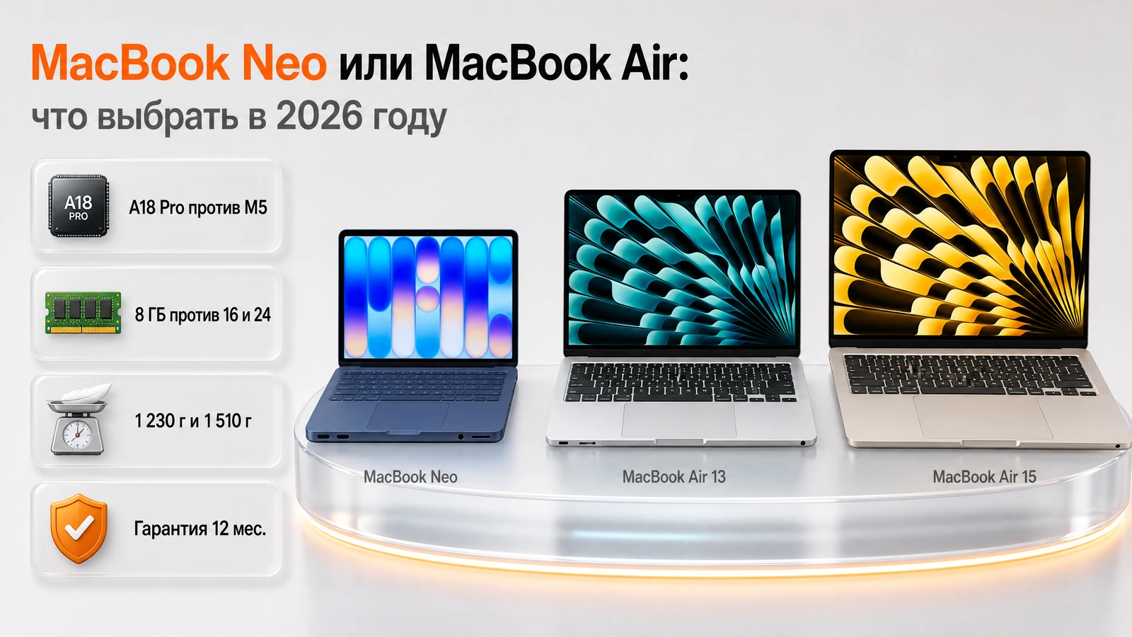 Инфографика: чем MacBook Neo отличается от MacBook Air — чип, память, экран, вес и порты