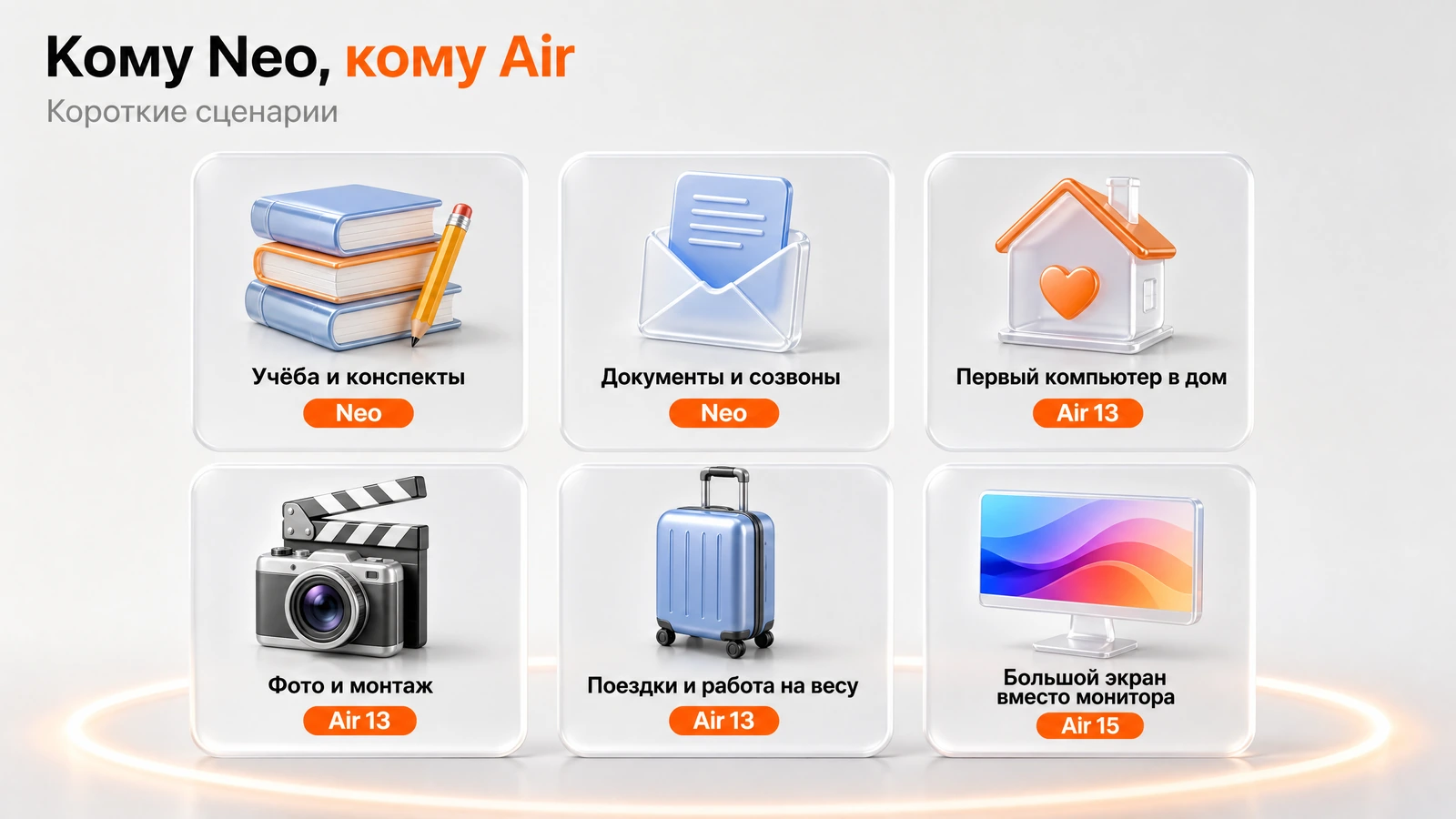Шесть сценариев и подходящая модель: MacBook Neo, Air 13 или Air 15