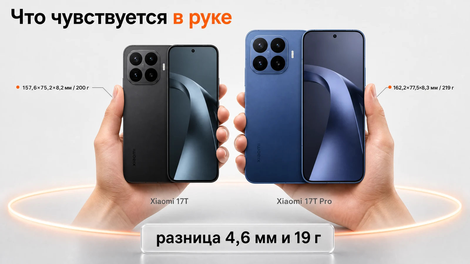 Габариты Xiaomi 17T и 17T Pro в ладони: 200 и 219 граммов, разница 19 граммов
