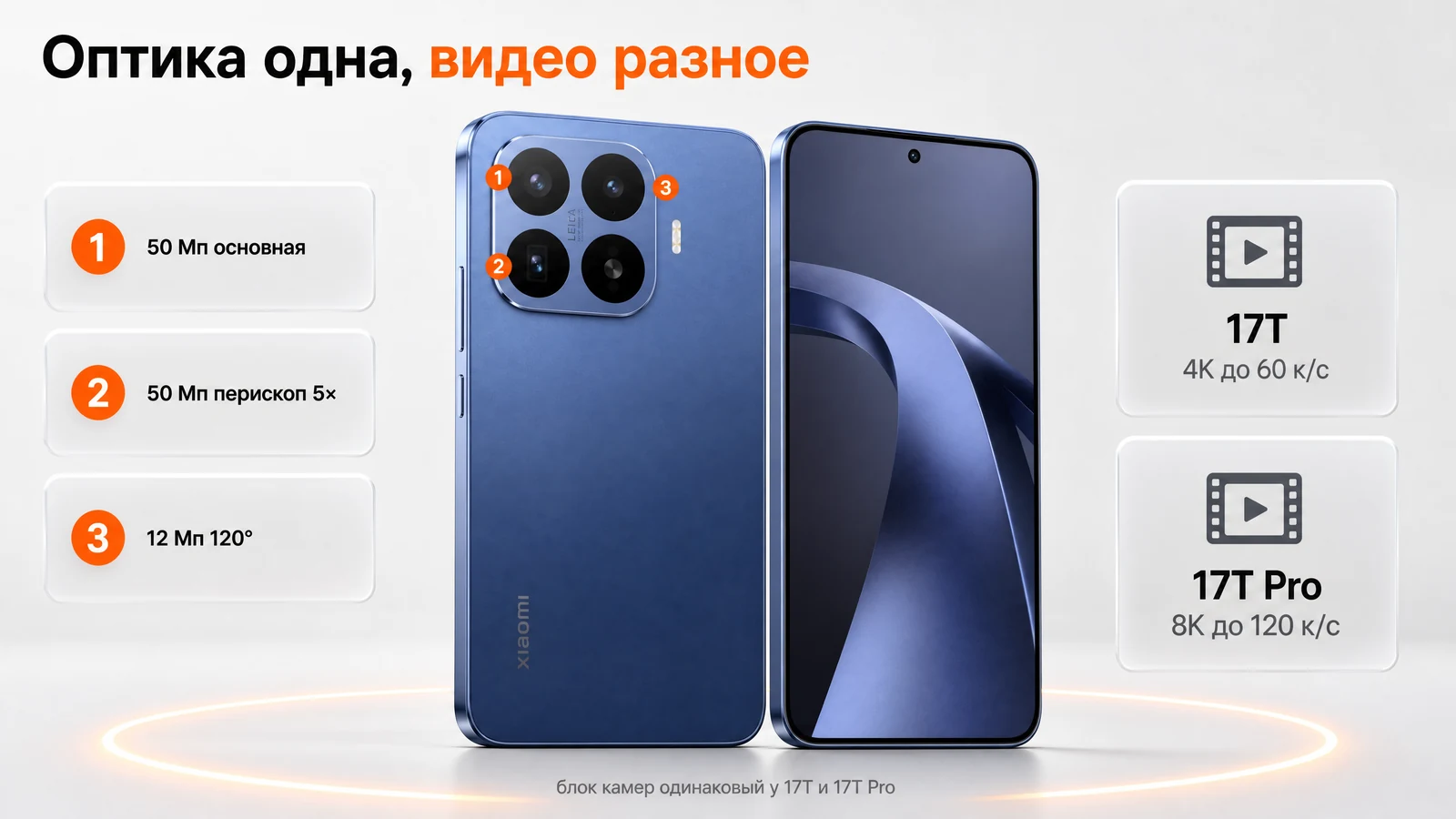 Блок камер Xiaomi 17T и 17T Pro: основная 50 Мп, перископ 50 Мп 5× и ультраширокая 12 Мп