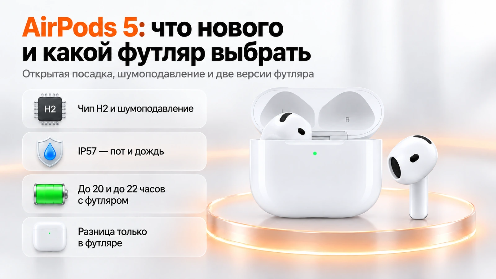 Инфографика: что нового в AirPods 5 и чем отличаются две версии футляра