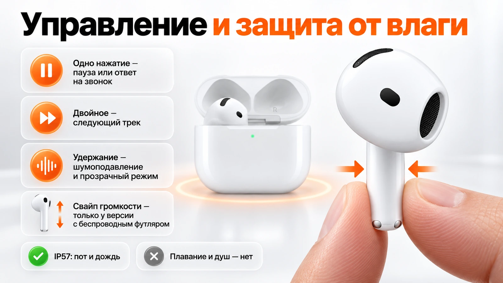 Управление AirPods 5 датчиком нажатия на ножке и защита IP57
