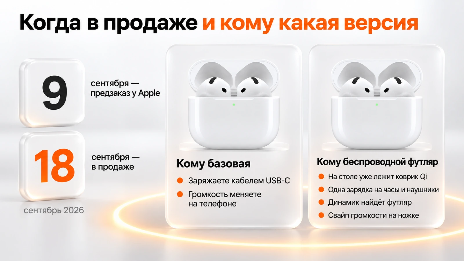 Даты AirPods 5: предзаказ 9 сентября и продажи 18 сентября, кому какая версия