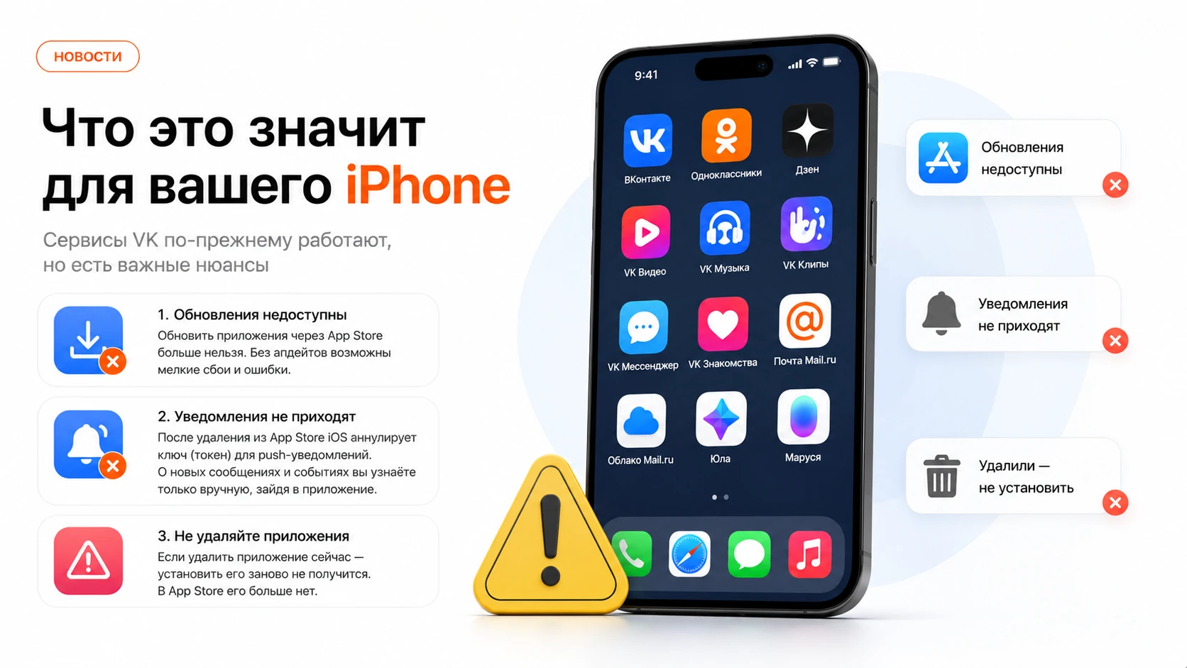 Инфографика: что это значит для вашего iPhone