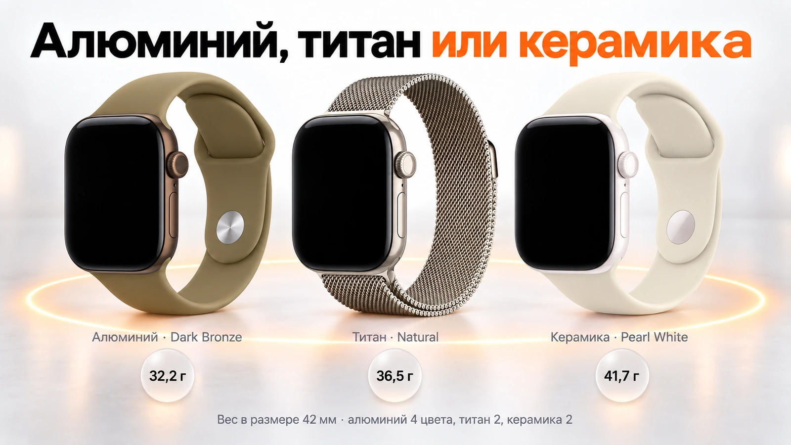 Три материала корпуса Apple Watch Series 12: алюминий Dark Bronze, титан Natural и керамика Pearl White, вес 32,2, 36,5 и 41,7 грамма