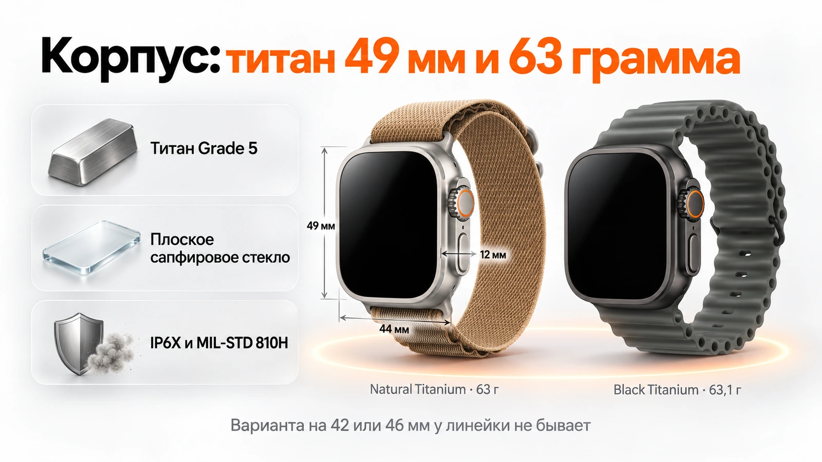 Корпус Apple Watch Ultra 4: титан Grade 5, размеры 49 &times; 44 &times; 12 мм и масса 63 грамма