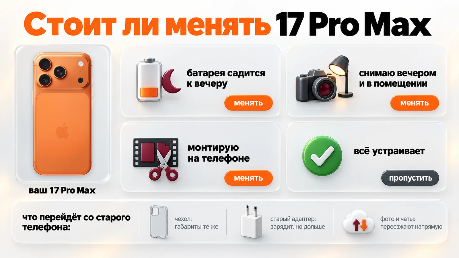 Стоит ли менять iPhone 17 Pro Max на 18 Pro Max: когда менять, когда пропустить и что перейдёт со старого телефона
