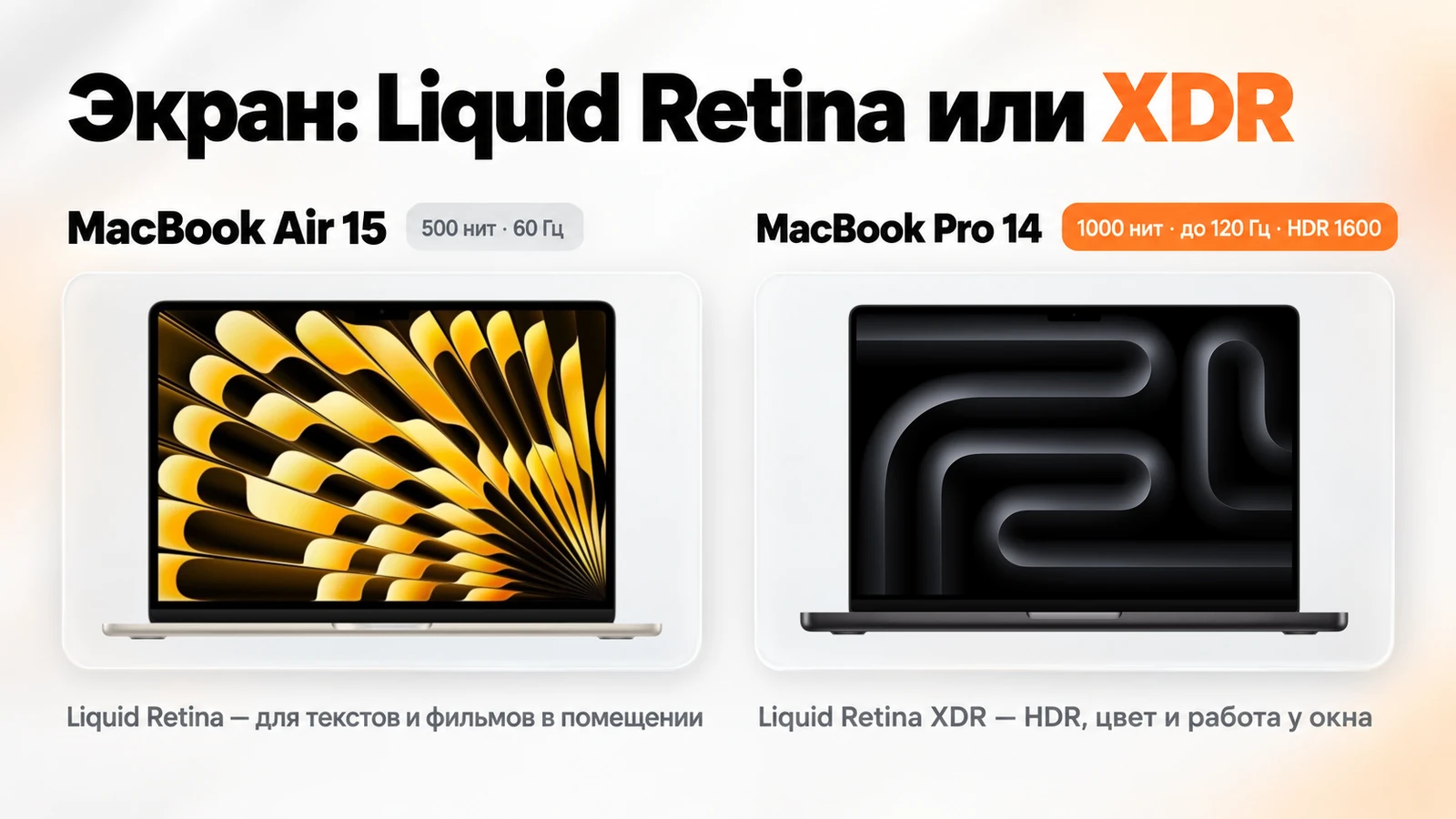 Экран MacBook Air 15 — Liquid Retina, 500 нит и 60 Гц; MacBook Pro 14 — Liquid Retina XDR, 1000 нит, до 120 Гц и HDR 1600