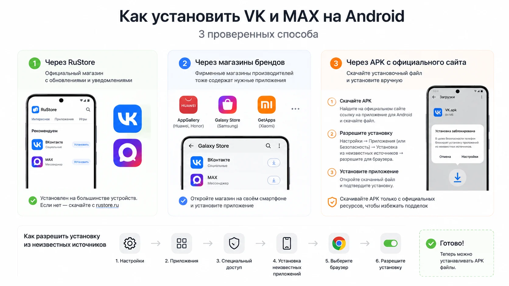 Инфографика: как установить приложения VK и MAX на Android