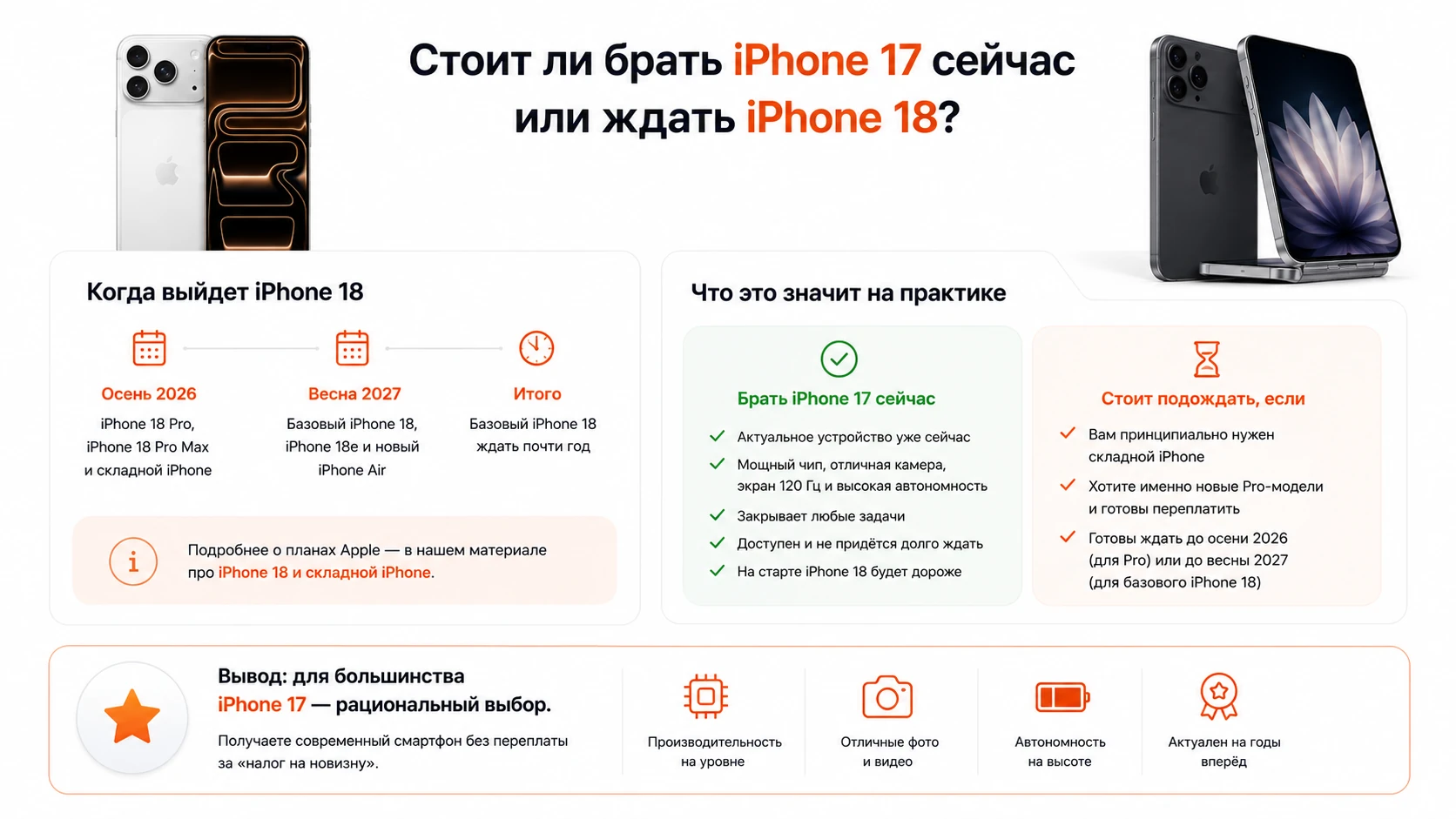 Инфографика: стоит ли брать iPhone 17 сейчас или ждать iPhone 18