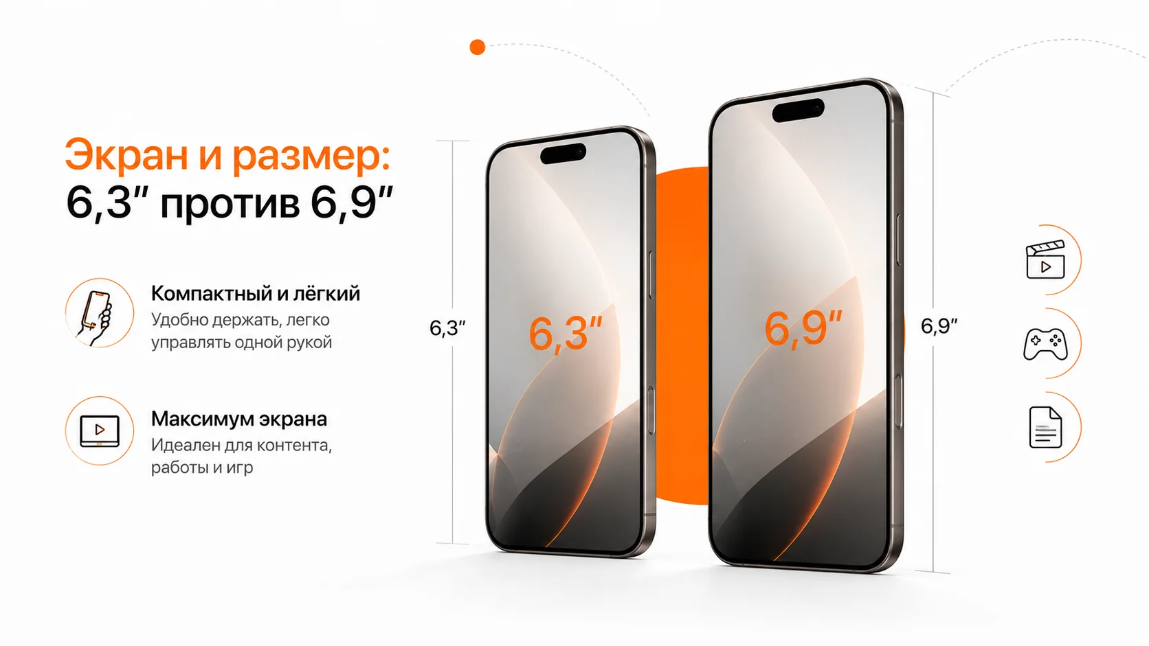 Инфографика — экран и размер: 6,3″ против 6,9″