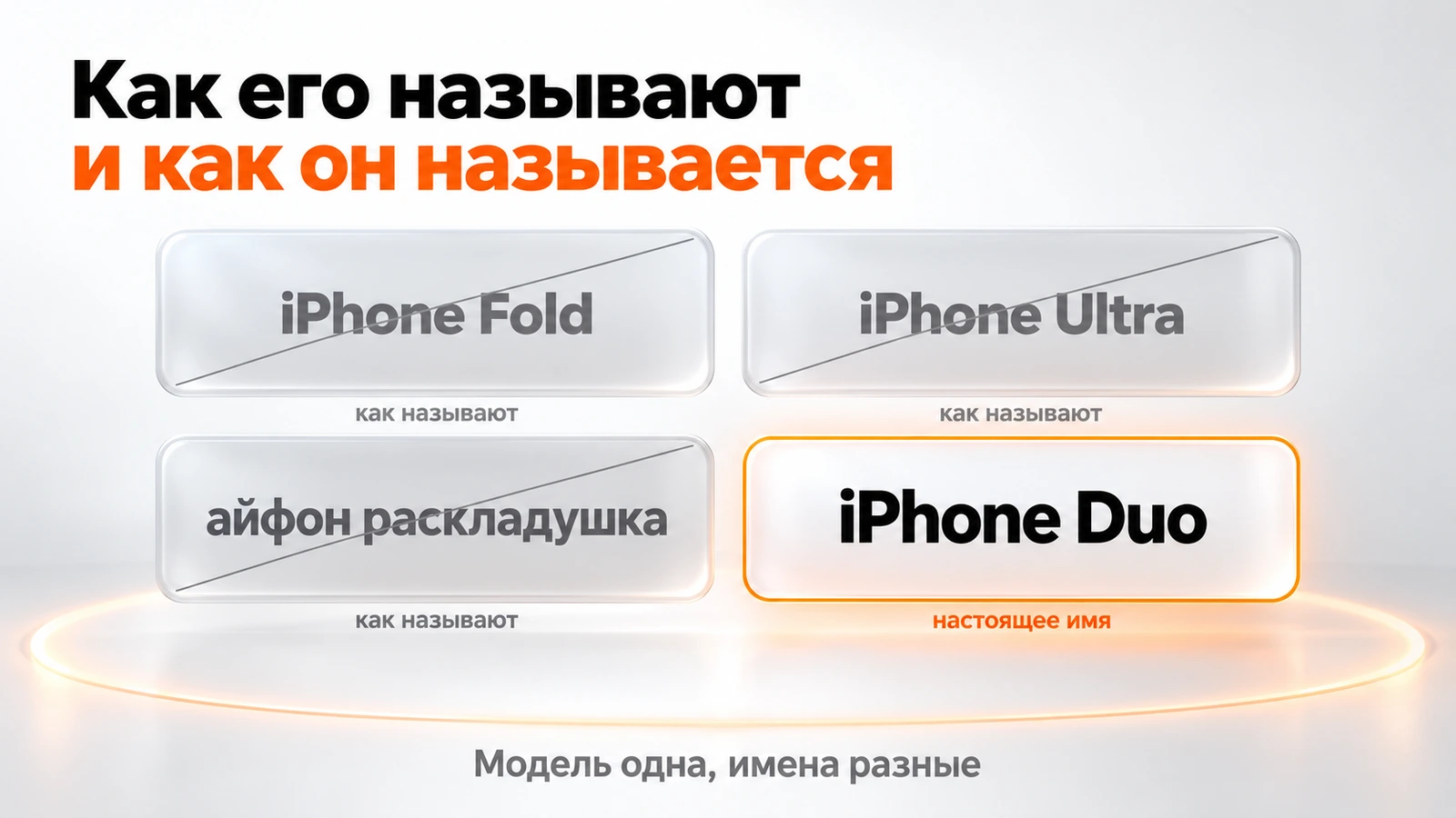 Fold, Ultra и «раскладушка» — прежние имена складного iPhone, настоящее имя — iPhone Duo