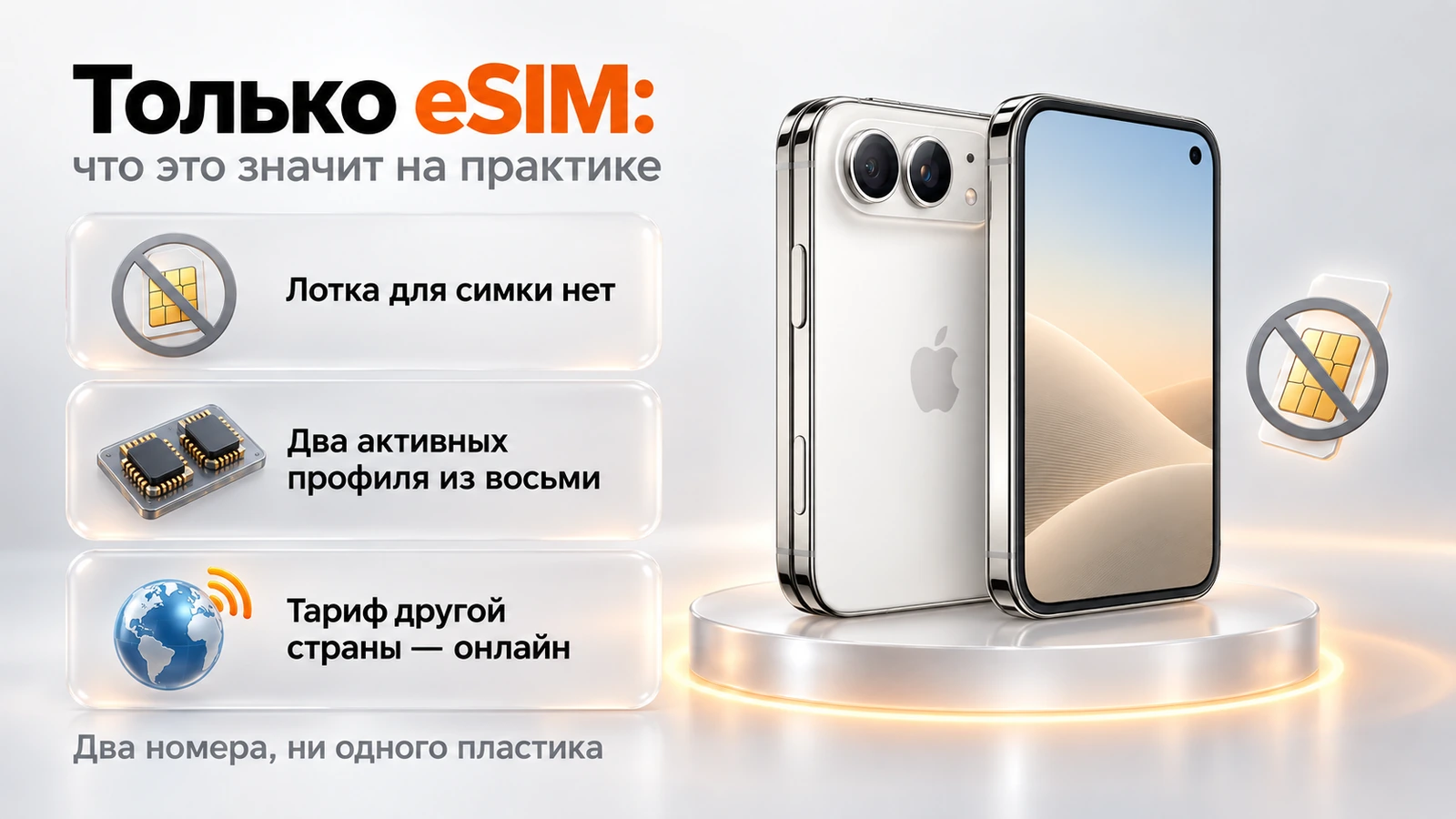 Только eSIM у iPhone Duo: лотка для сим-карты нет, два активных профиля из восьми