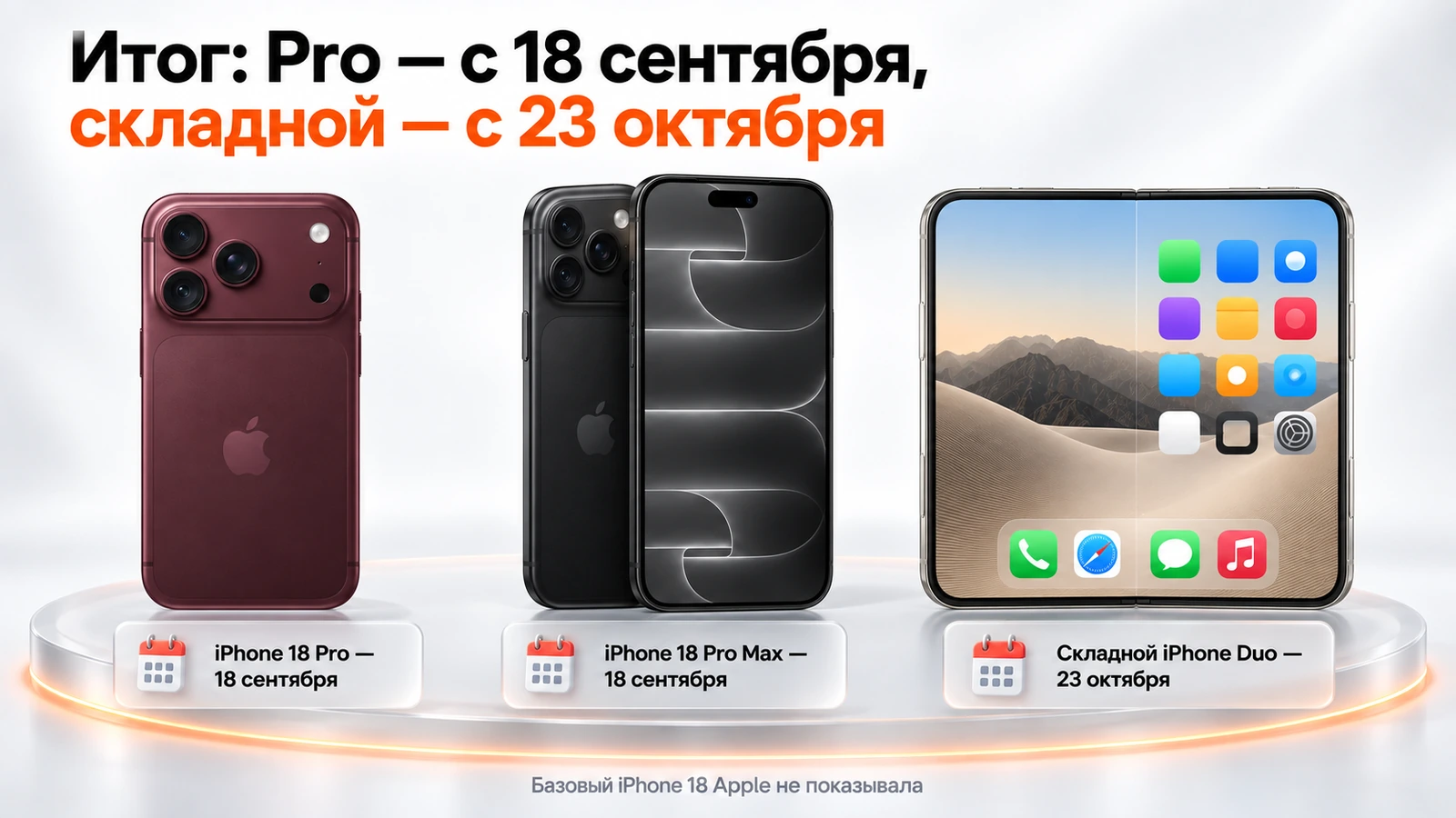 Итог: iPhone 18 Pro и 18 Pro Max в продаже с 18 сентября, складной iPhone Duo — с 23 октября