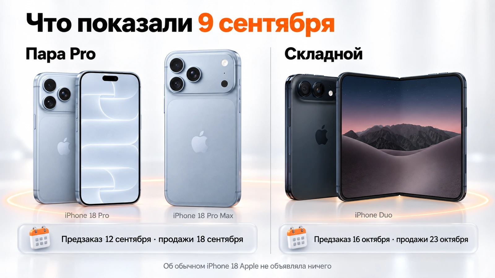 Что Apple показала 9 сентября 2026 года: iPhone 18 Pro, 18 Pro Max и складной iPhone Duo с датами предзаказа и продаж