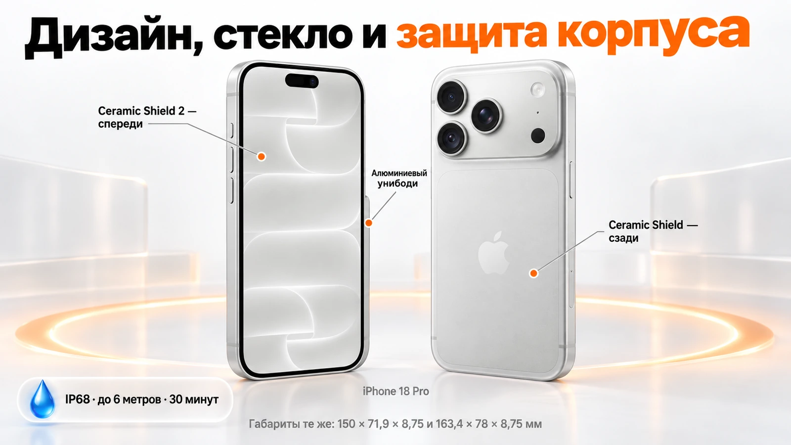 Корпус iPhone 18 Pro: алюминиевый унибоди, Ceramic Shield 2 спереди, Ceramic Shield сзади, защита IP68 до 6 метров