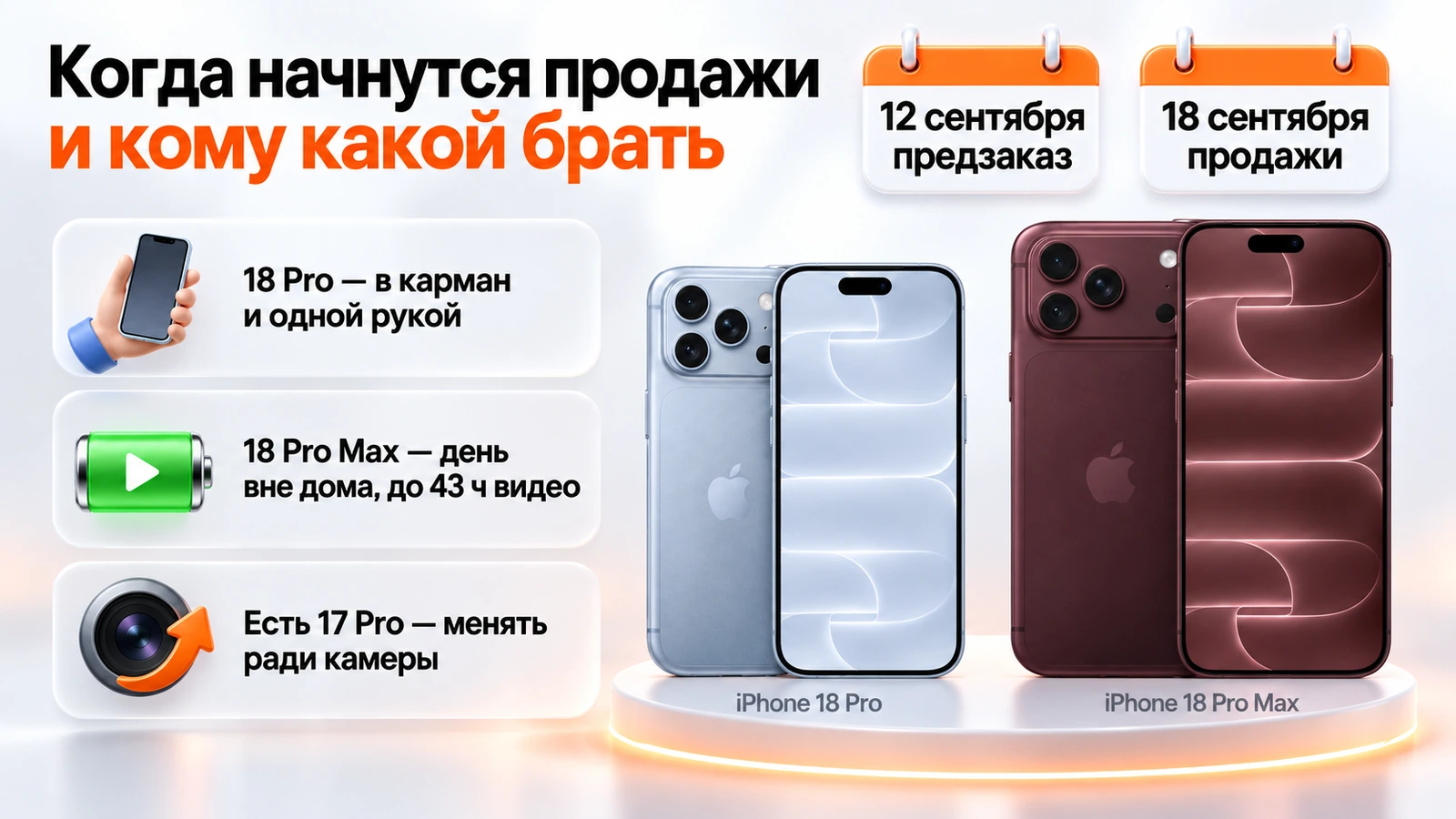 Даты iPhone 18 Pro и 18 Pro Max: предзаказ 12 сентября, продажи 18 сентября 2026 года, и кому какая модель подходит