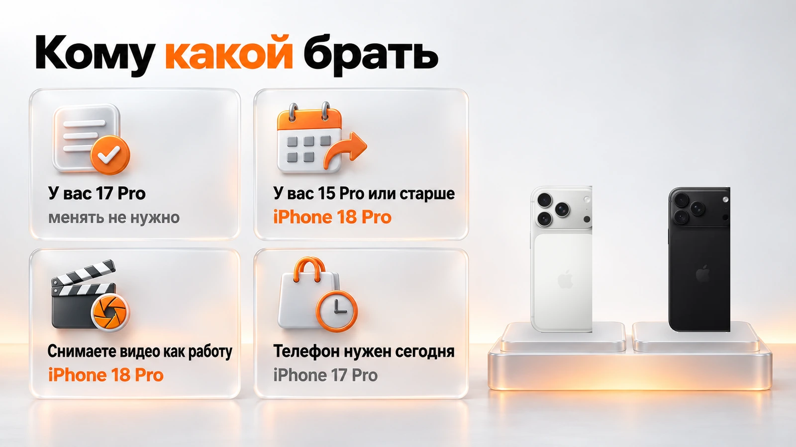 Кому какой iPhone брать: владельцу 17 Pro, владельцу 15 Pro и старше, для съёмки видео, если телефон нужен сегодня