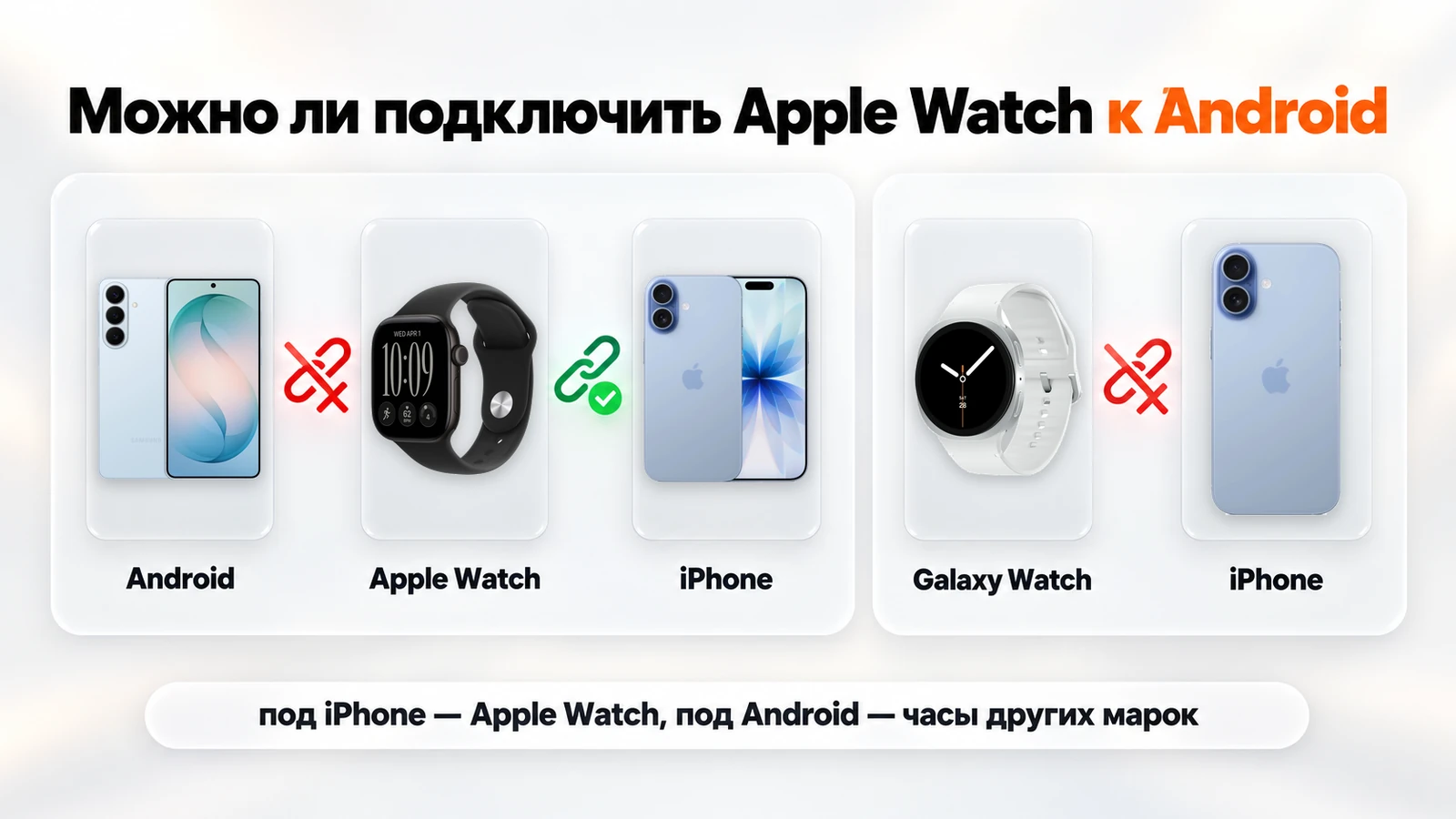 Apple Watch не подключаются к Android и работают только с iPhone; Galaxy Watch не подключаются к iPhone