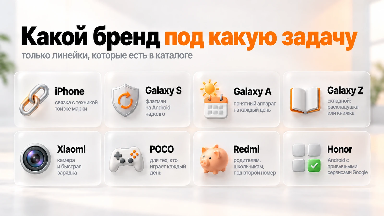 Какой бренд под какую задачу: iPhone, Galaxy S, Galaxy A, Galaxy Z, Xiaomi, POCO, Redmi и Honor