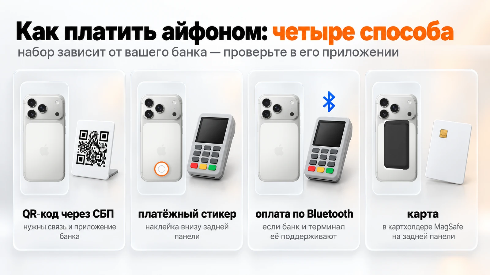 Четыре способа платить айфоном вместо Apple Pay: QR через СБП, платёжный стикер, Bluetooth и карта в картхолдере