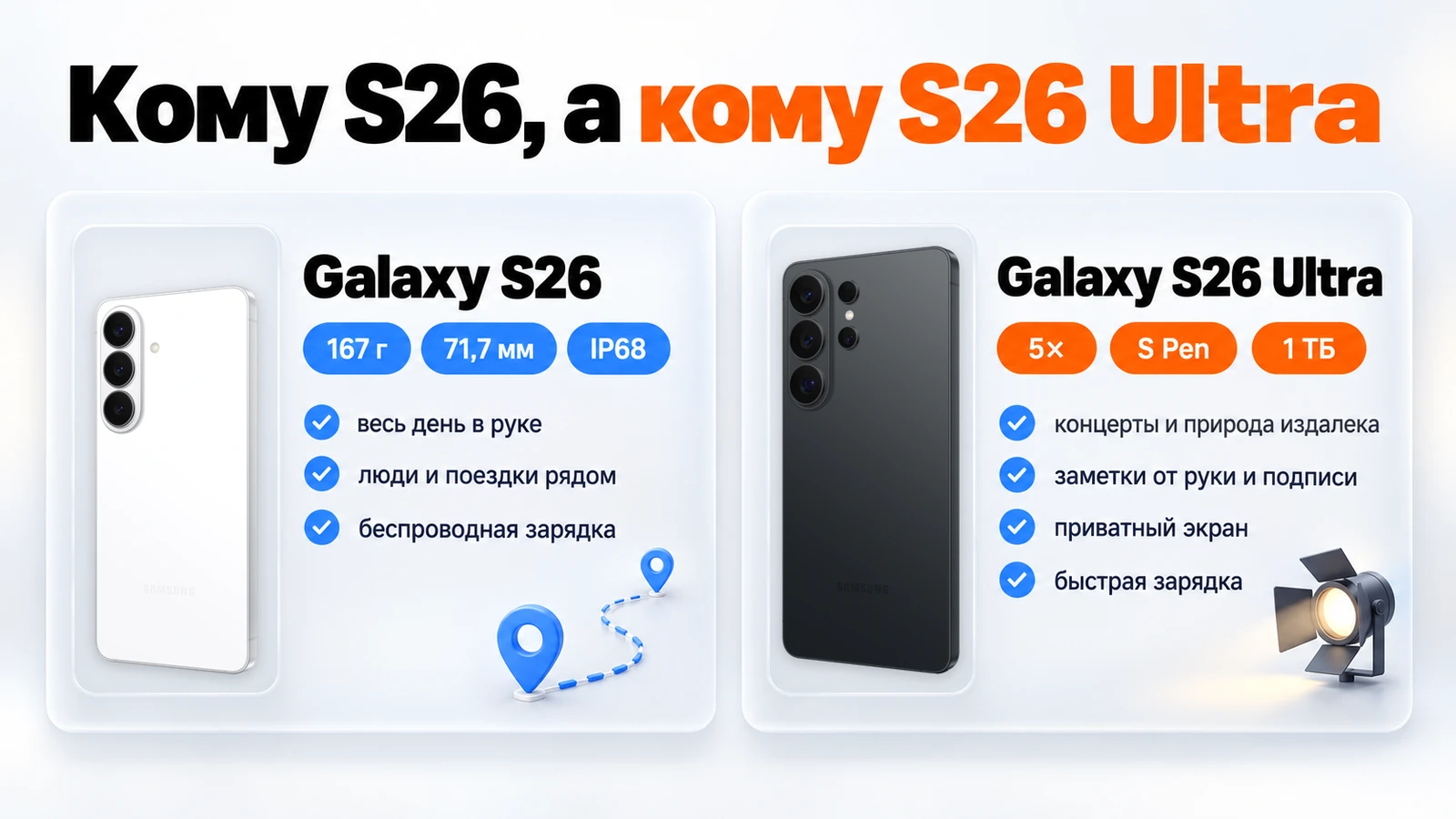 Кому подойдёт Galaxy S26, а кому S26 Ultra: лёгкий телефон на весь день или зум 5×, S Pen и 1 ТБ
