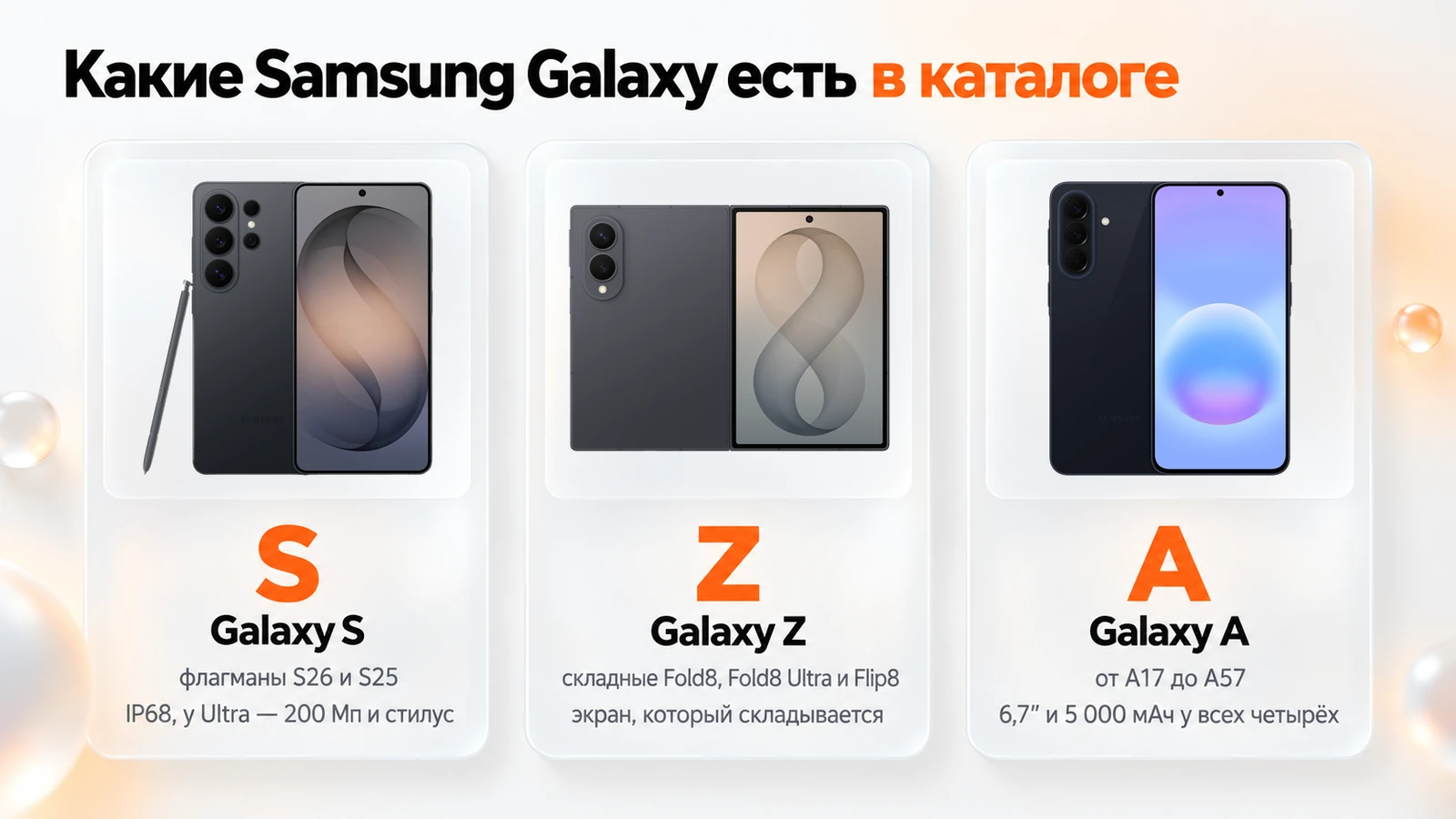 Три линейки Samsung Galaxy в каталоге: флагманы S, складные Z и серия A