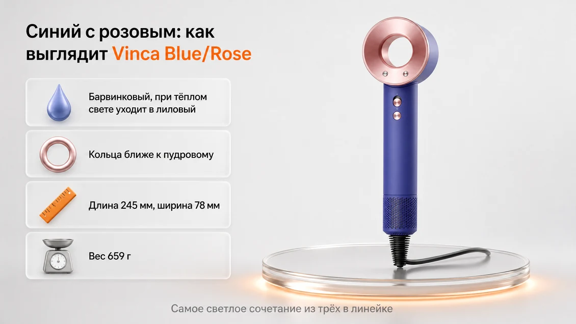Фен Dyson Supersonic HD08 Vinca Blue/Rose: барвинково-синий корпус с пудрово-розовыми кольцами, вес 659 г