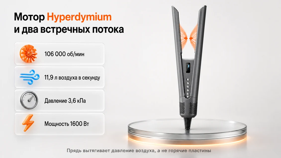 Мотор Hyperdymium аэровыпрямителя Dyson Airstrait и два встречных воздушных потока между плечами вместо горячих пластин