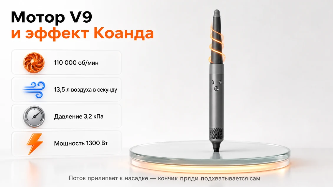 Схема мотора V9 стайлера Dyson Airwrap: 110 000 об/мин, 13,5 л воздуха в секунду, поток огибает насадку по эффекту Коанда