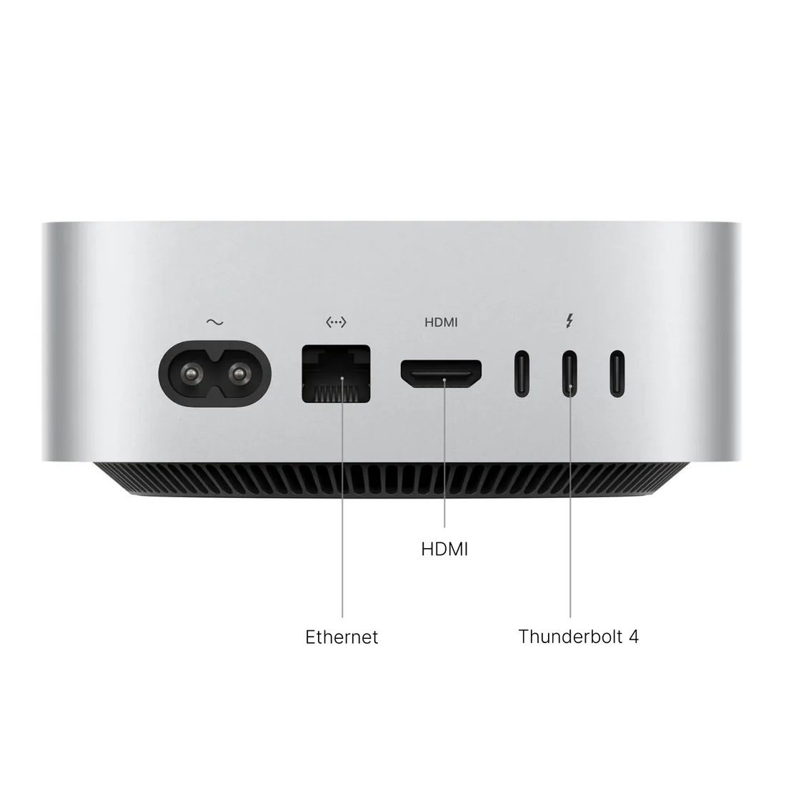 Охлаждение и энергопотребление Apple Mac mini M4