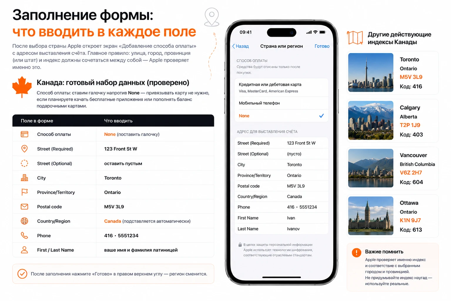 Заполнение формы при смене региона: что вводить в каждое поле