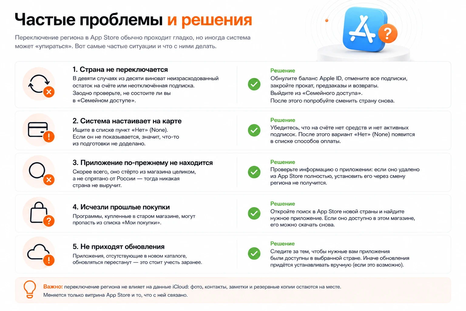 Частые проблемы при смене региона в App Store и их решения